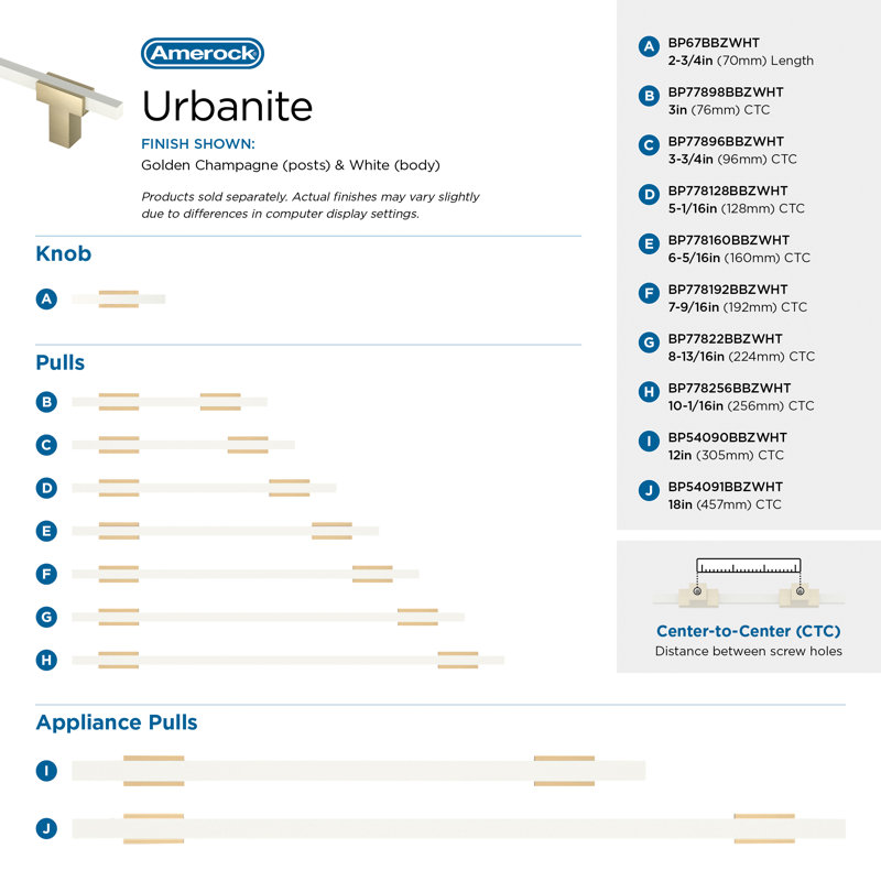 Amerock Urbanite 12 inch (305mm) Center-to-Center