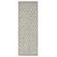 Tapis intérieur / extérieur argent Sunshine-1851025332