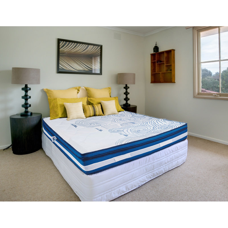 Moyne Symple Stuff Pocket Sprung Mattress, Double (4'6)