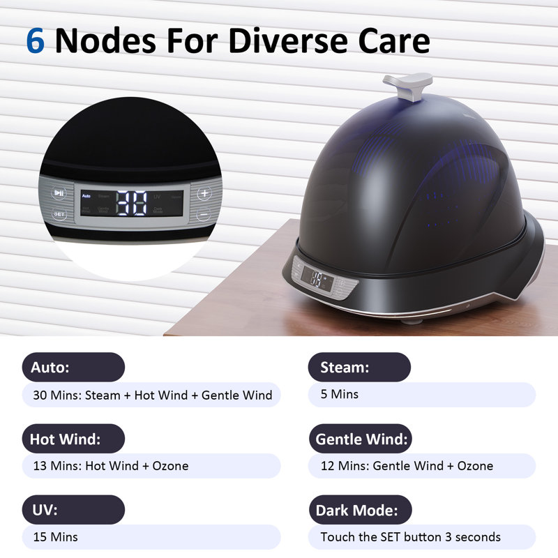 Machine d'entretien pour chapeau noir - style casque