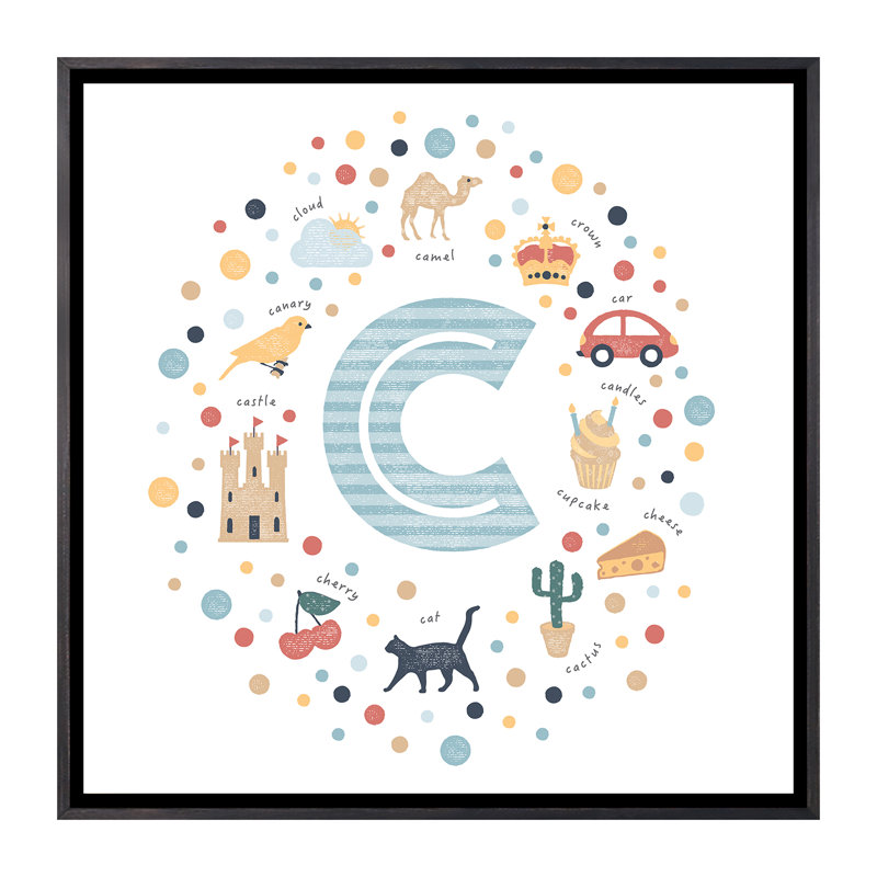 Lettre illustrée C bleue - impression, Pas de tapis, H 37 po x l 37 po x P 1,5 po, Toile avec cadre noir patiné