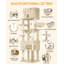 Cat Tree for Indoor Cats, Multi-layer Scratching Post with Large Platform, 2 Caves, 7 Sisal Posts, Pompoms, Cat Basket, Hammock, Suitable for Cats-801803118-801803121