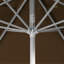 Kenne Market Sunbrella® Umbrella-1237274041-1261546542
