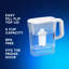 Compact 5-Cup Water Filter Pitcher White with 1 x B15 Filter Reduces Limescale and Chlorine