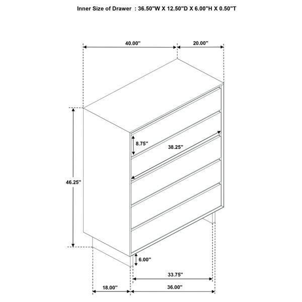 Dimensions du produit