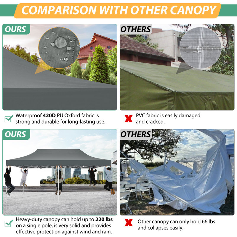 10'x20' Heavy Duty Canopy Tent, Pop up Gazebo with Netting Screened, Grey