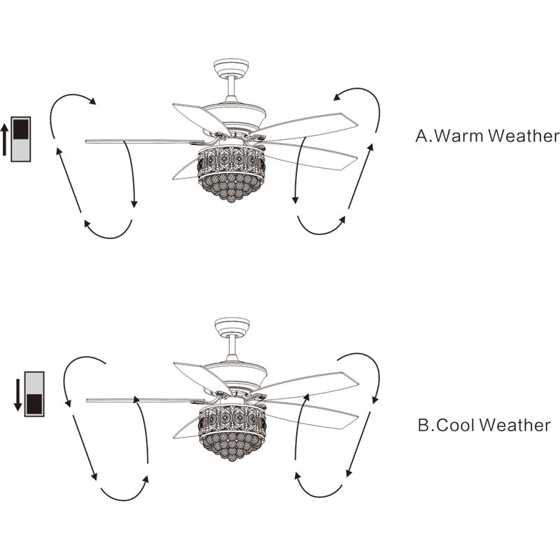 Norcross Ceiling Fan with Light Kit
