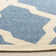 Ferrill 100 Performance Abstract Rug
