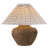 Primrose Red Shade selected