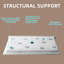60'' W x 36'' D Acrylic Rectangular Shower Base Pan Single Threshold Shower Tray in White with Non-slip Design-101303474