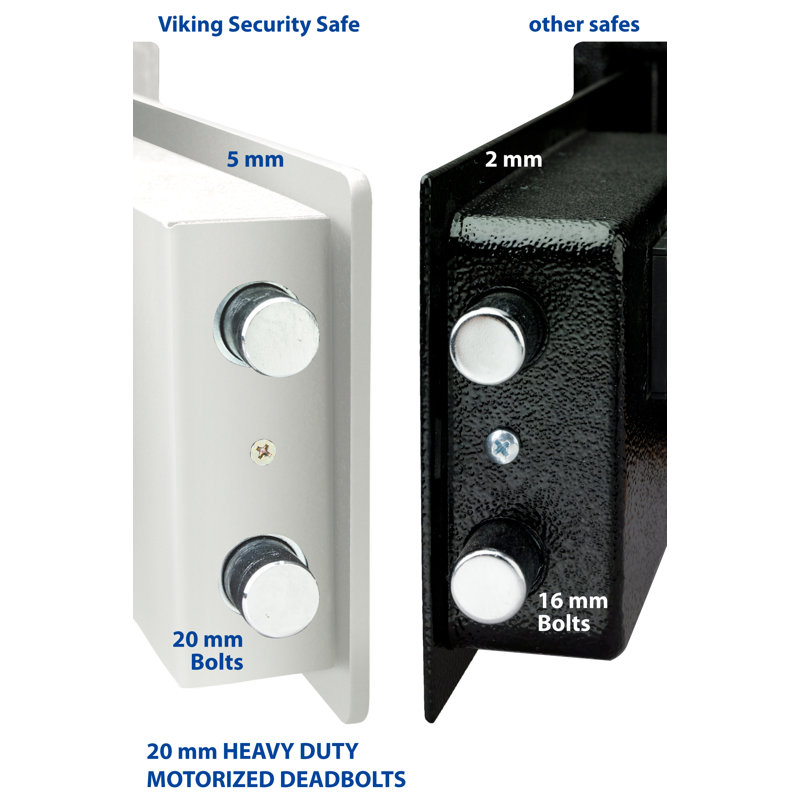 White Steel Biometric Fingerprint In-Wall Safe with Touchpad Control
