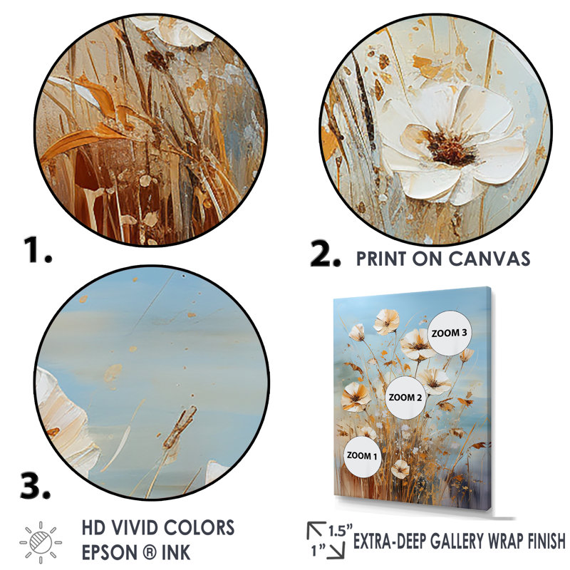 Paisies charme floral infini sérénité I, H 32 po x l 16 po x P 1 po, Cadre photo argenté