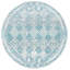 Emberly Aqua/Ivory Rug-1893412904