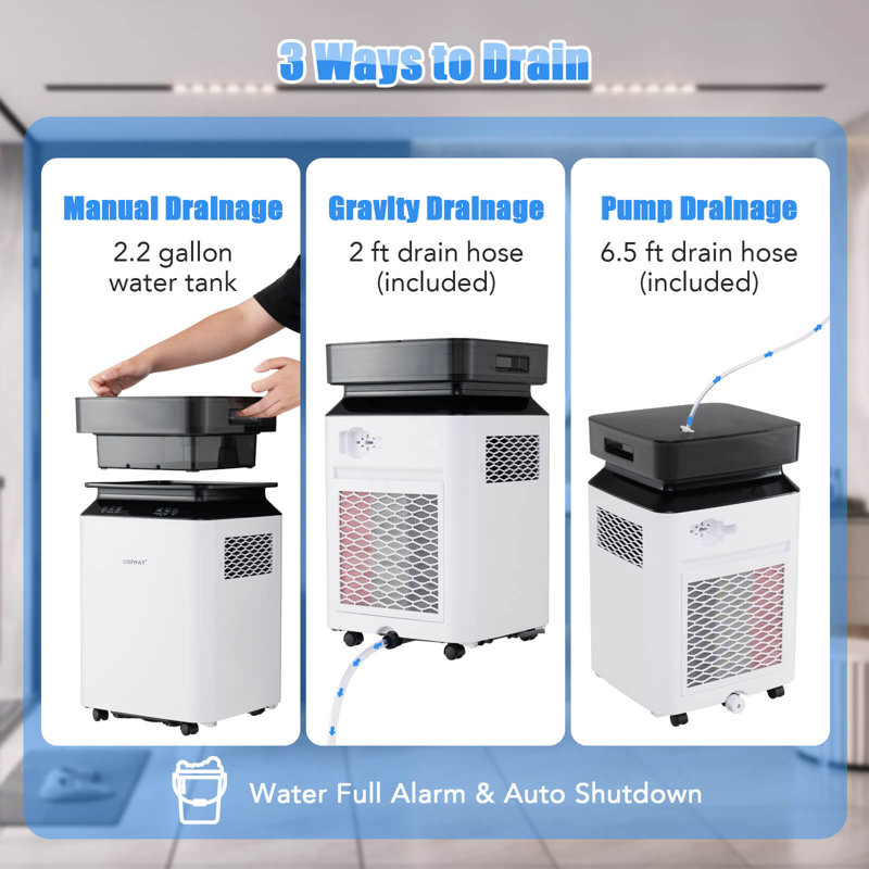 70 Pint Dehumidifier For Basement With Continuous & Auto Mode Large Water Tank