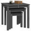 Bernards Solid Wood Nesting Tables-641413703