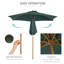 Kinser 2.5m Wood Garden Parasol Sun Shade with Vent 38mm Pole-15973122