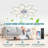 LED Ceiling Fan with Light,Modern Dimmable Ceiling Fan,Silent Ceiling Fan with Remote Control and APP Control