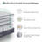 Cooling  Memory Foam Pocket Sprung Mattress-94274301