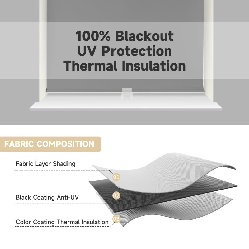 Cordless Blackout Roller Shades – Thermal Insulated Window Blinds for Bedroom, 25"W x 72"L, Gray
