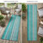 Tapis de couloir d'extérieur 8 pi