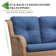 Carolina 7-Piece Square Outdoor Conversation Set With Loveseat And Side Table