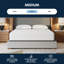 Matelas en mousse viscoélastique imprégnée de gel Blanc-240070106-240070100