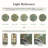Garbrand Machine Washable Floral Farmhouse Area Rug with Non-Slip Backing for Living Room, Dining Room, Bedroom-137752760