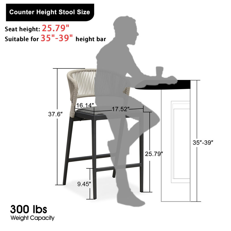 Patio Pebble Grey Bar&Counter Stool Set Of 2 Modern Aluminum Rattan Wicker With Backrest And Cushion For Kitchen Lawn Pool Bar Chairs