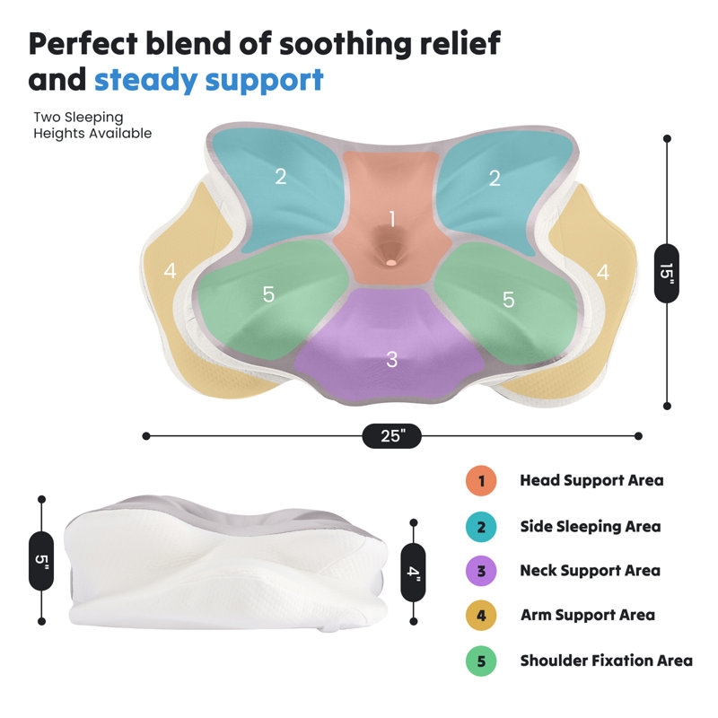 25" x 15" Ergonomic Contoured Cooling & Neck Support Memory Foam Cervical Pillow,  LightGray&White