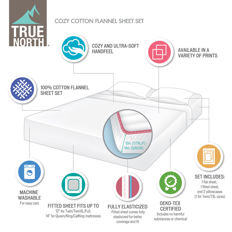 Twin Multi Forest Animals Cotton Flannel Sheet Set