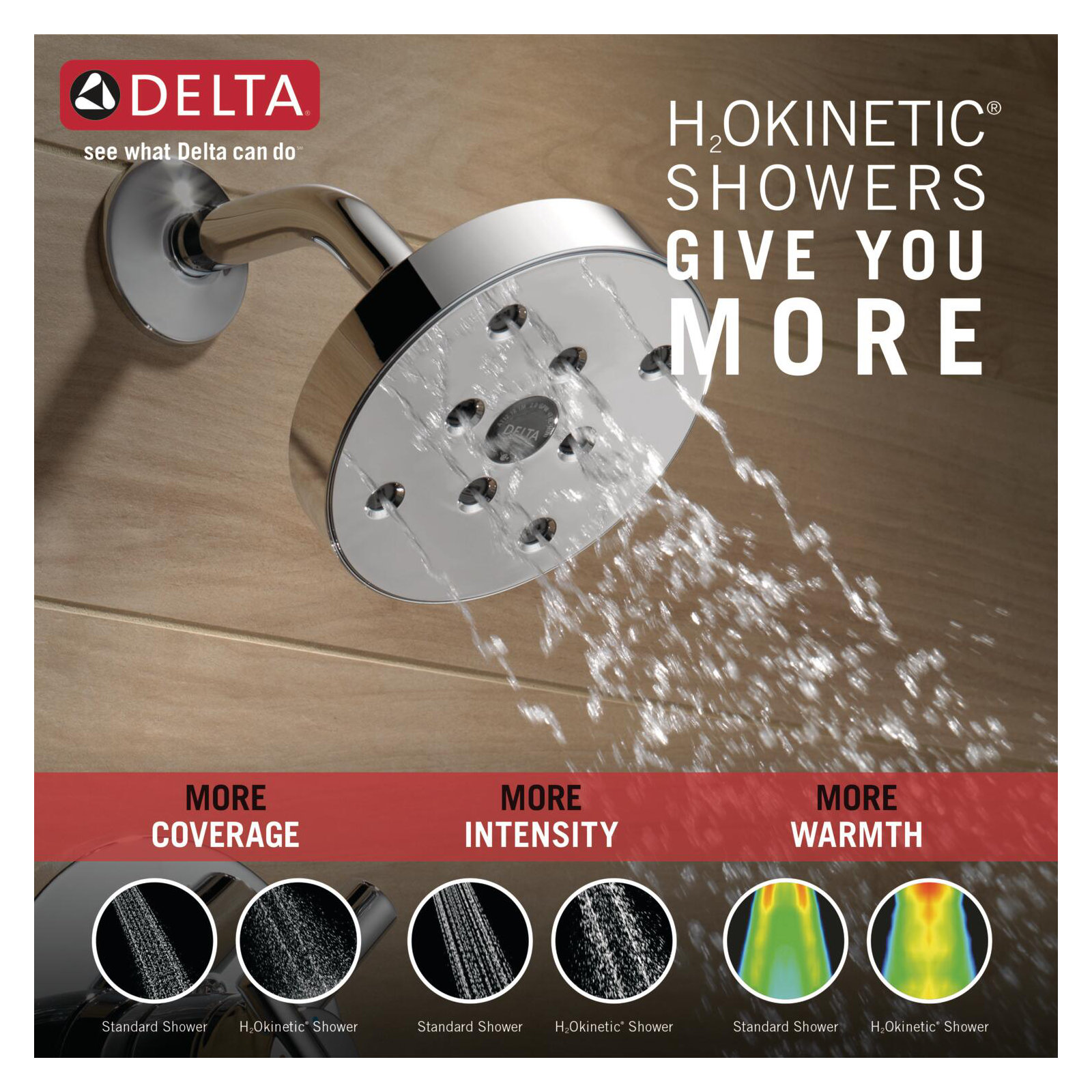 Trinsic 14 Series Single-Function Shower Faucet Set, H2Okinetic Shower Valve Trim Kit, Chrome