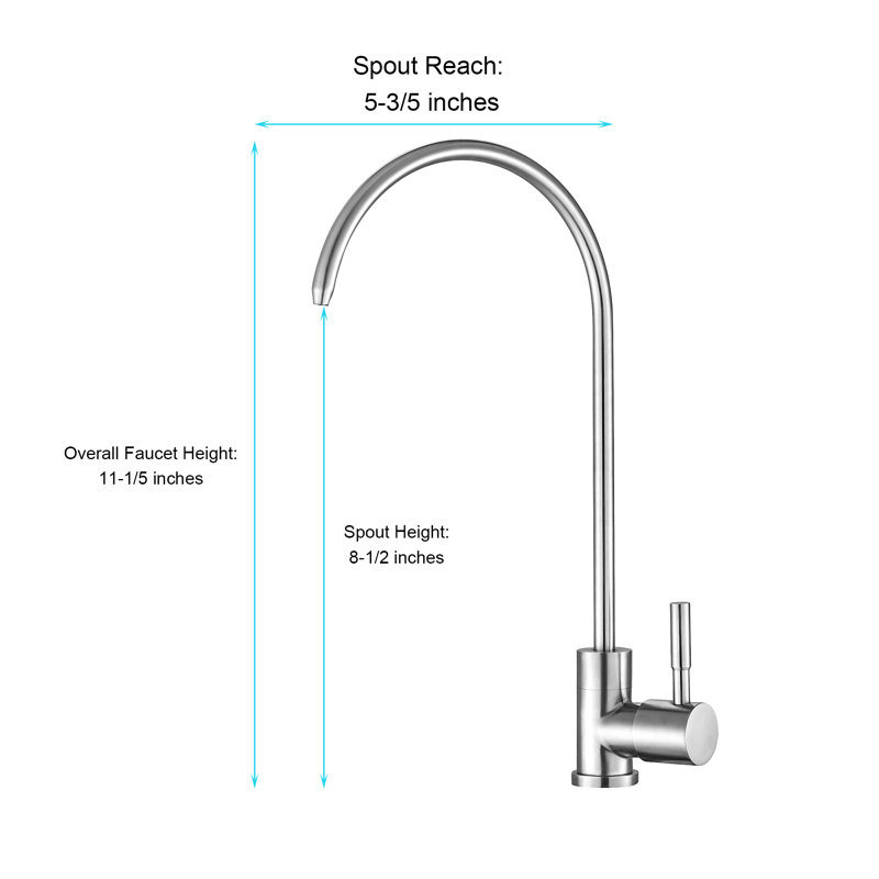 Logmey Kitchen Faucet