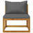 7 Piece with Cushions