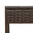  Patio Sun Lounger Set Brown, Red-168584726-168584721