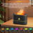 JESLED 0.07 Gallons Cool Mist Ultrasonic Tabletop Humidifier for 700 Cubic Feet