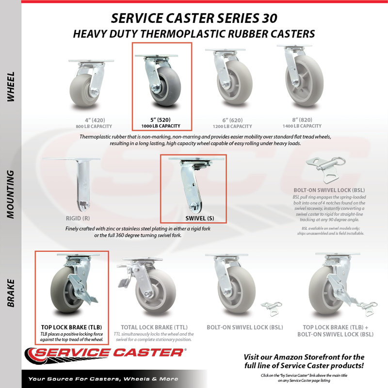 4-Piece Thermoplastic Rubber Caster Set