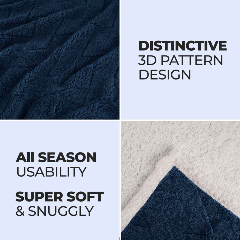 King Size Navy Blue Fleece Sherpa Reversible Blanket