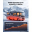 Chauffage diesel tout-en-un 12 V CC à chauffage rapide, pour véhicules, avec application Bluetooth, télécommande, écran ACL, compensation automatique d'altitude, réservoir de 5 L/1,3 gal