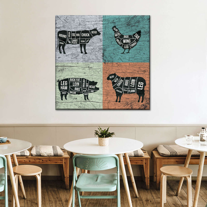 «Meat Cuts», reproduction sur toile, H 10 po x l 10 po x P 1,25 po
