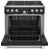 Brushed Stainless is unavailable