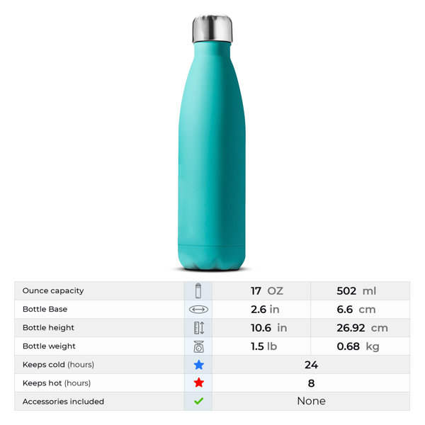 Stainless Steel Double Wall Vacuum Insulated Water Bottle (Slim) 17oz. -  Drinco, Inc.