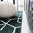 Mashawna Blocks Modern Geometric Green/White Rug-9674685