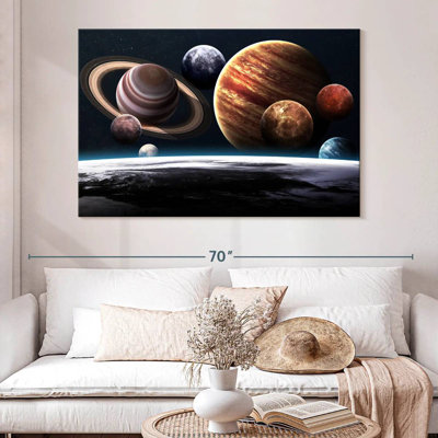 Oberle vue des planètes depuis la terre