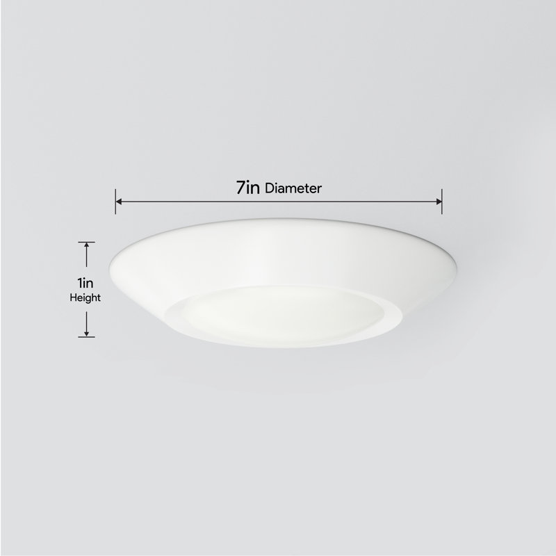 7-Inch LED Disk Light - 15W Flush Mount Ceiling Light