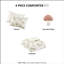 Édredon double / grand, jardin champignon, rembourrage de literie à thème microbien,