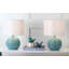 Ensemble de lampe de table 20" Beckville