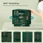 Aylor Jewellery Box +-591171684