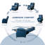 Fauteuil inclinable électrique Jearold