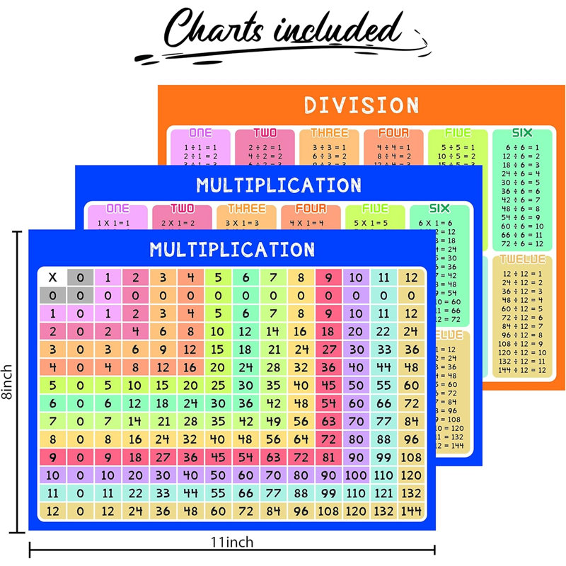 Tableau blanc de pratique à double face effaçable à sec 9 "x12" avec multiplication 2 x 1 et 2 x 2 