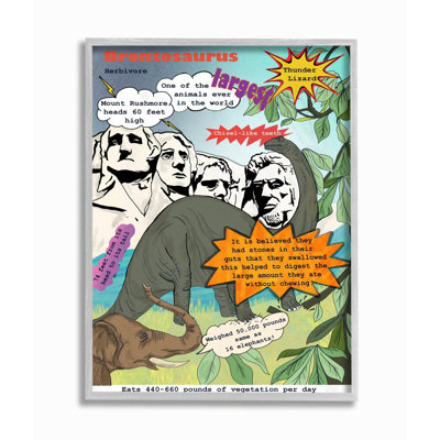 «Comic Book Brontosaurus» par Sangita Bachelet - impression d'art graphique